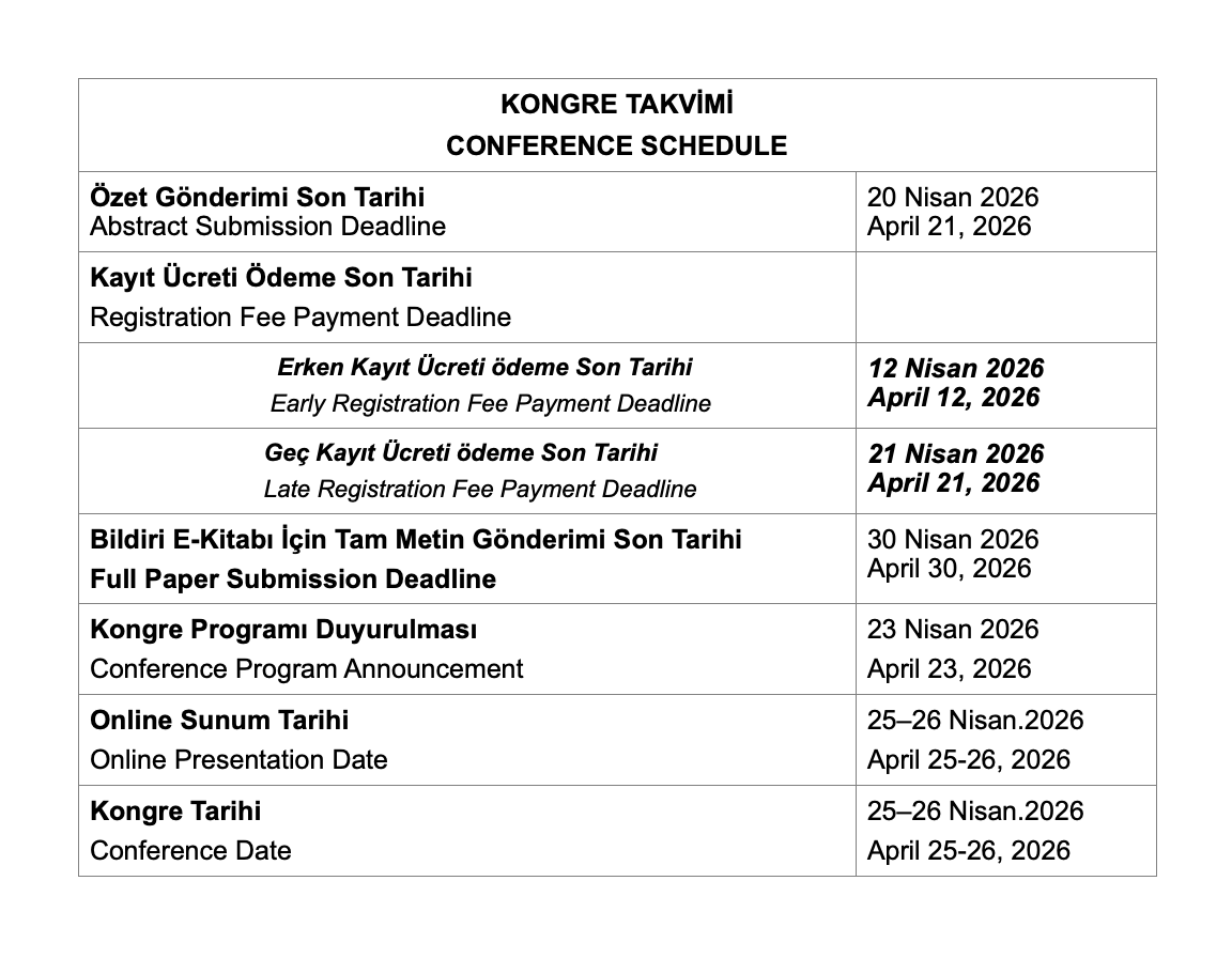 Kongre takvimi — özet gönderimi, kayıt ve kongre tarihleri